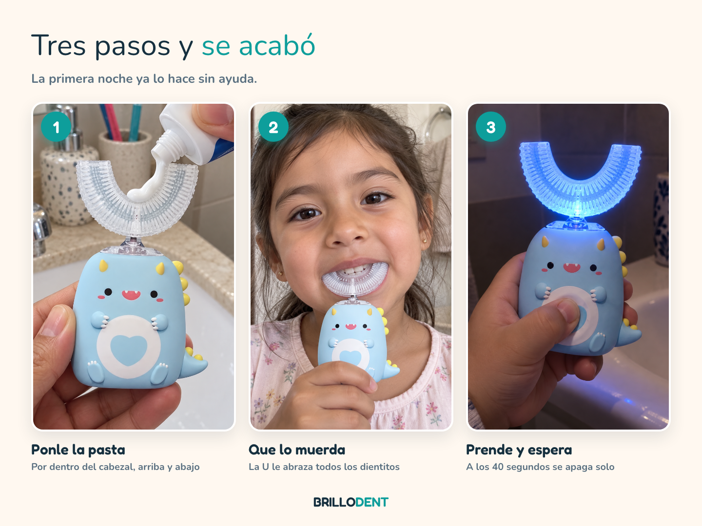 Cómo se usa